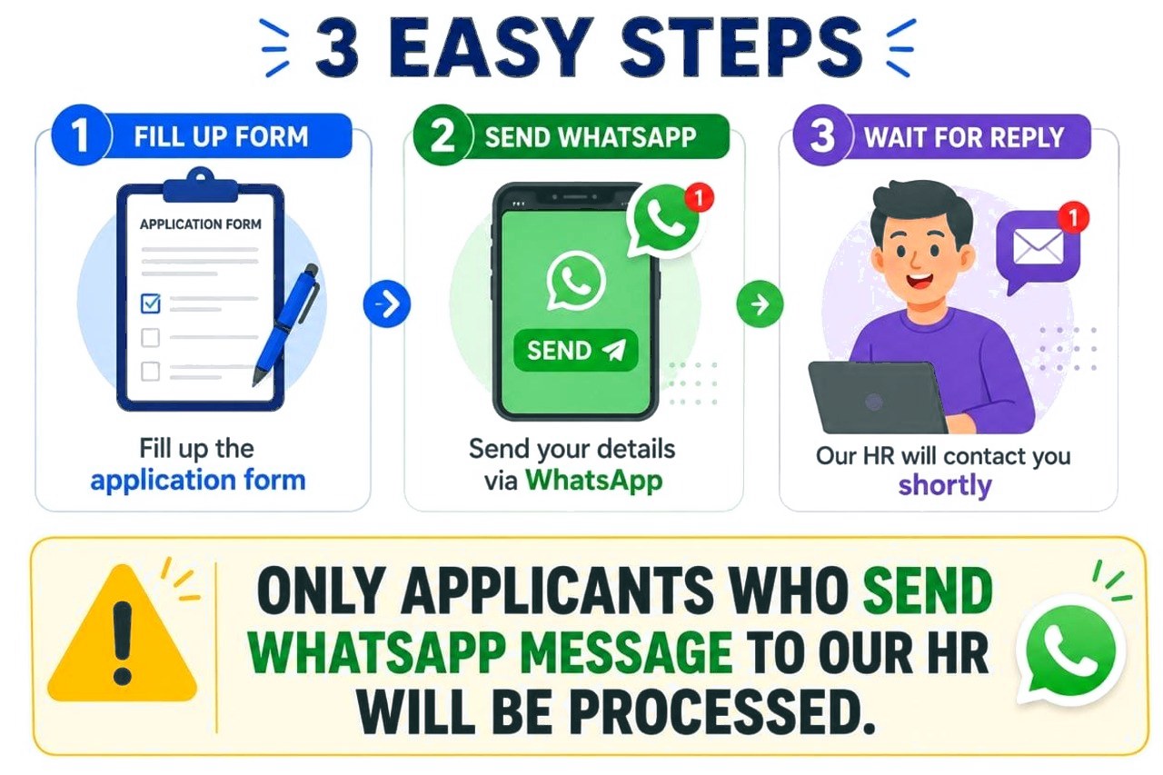 3 easy steps — fill up the form, send WhatsApp, receive details